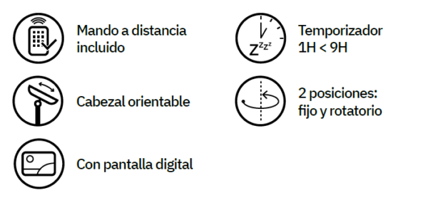 Ventilador de suelo Azor. - Imagen 3